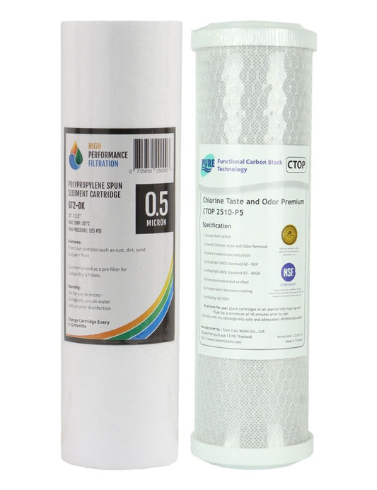 Premium 0.5 Micron Carbon & Sediment Filter Package 10"x2.5" - Water Filter Direct Australia