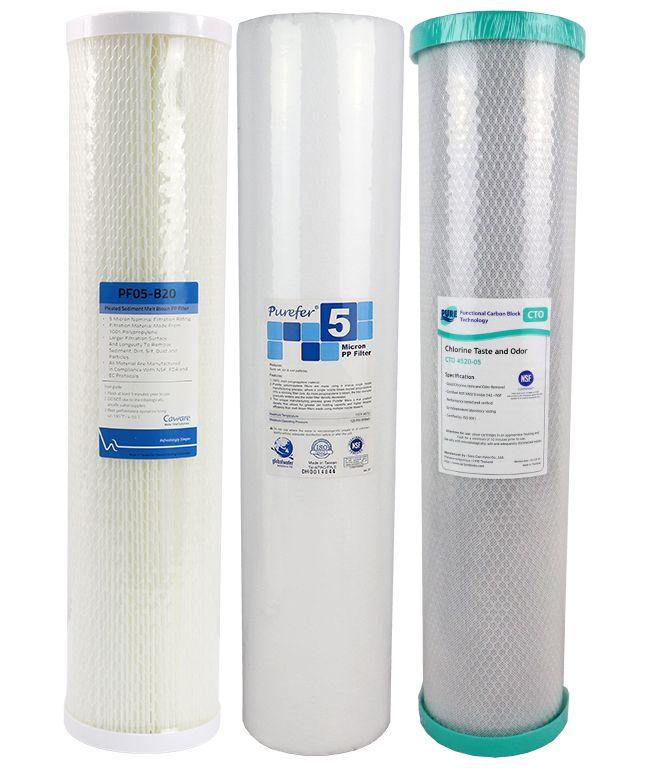 Triple 20" x 4.5" Big Blue Water Filter Replacement Pack - Water Filter Direct Australia